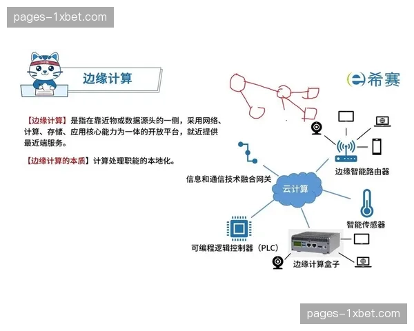 边缘计算集群下沉场馆 实时数据统计与画面同步提速